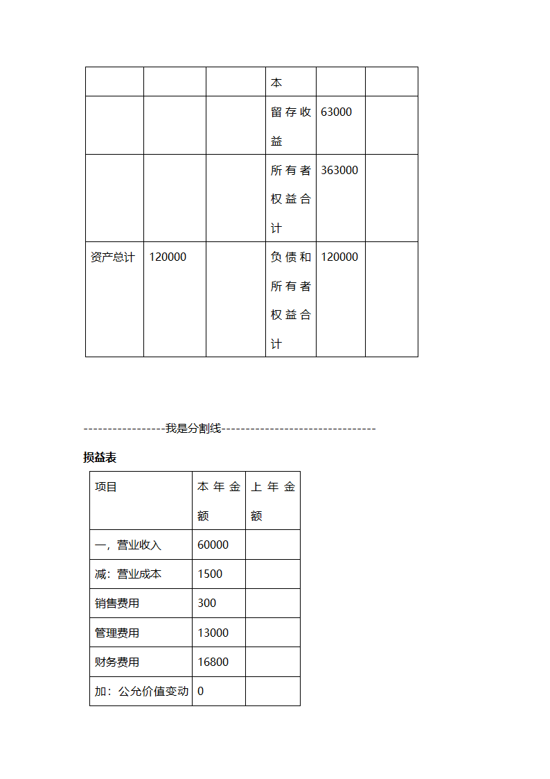 阳光课外辅导班商业计划书.docx第14页