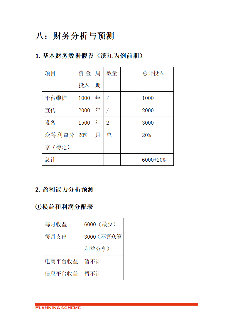 XX驿站创业计划书.doc第16页