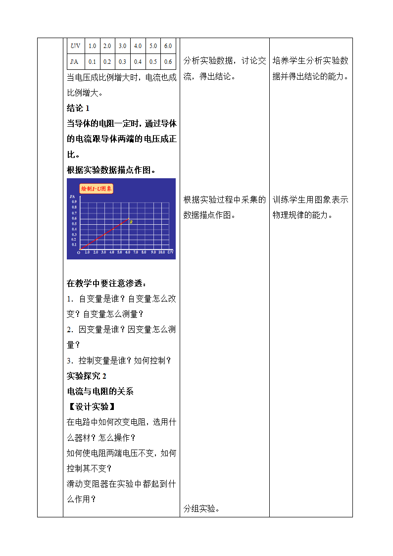 人教版九年级物理全册（教案） 17.1 电流与电压和电阻的关系.doc第5页