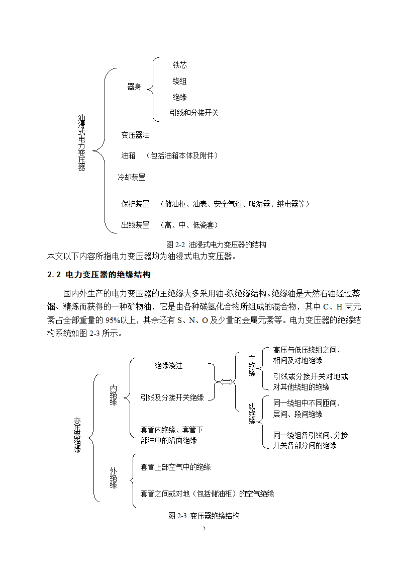 电气工程及其自动化专业论文 基于油中溶解气体分析的电力变压器故障诊断研究.doc第11页