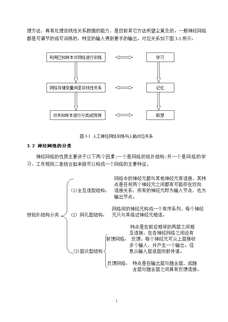 电气工程及其自动化专业论文 基于油中溶解气体分析的电力变压器故障诊断研究.doc第18页