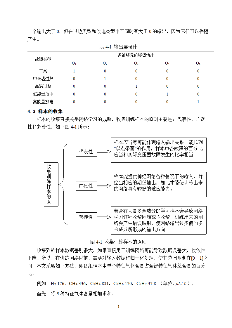 电气工程及其自动化专业论文 基于油中溶解气体分析的电力变压器故障诊断研究.doc第24页