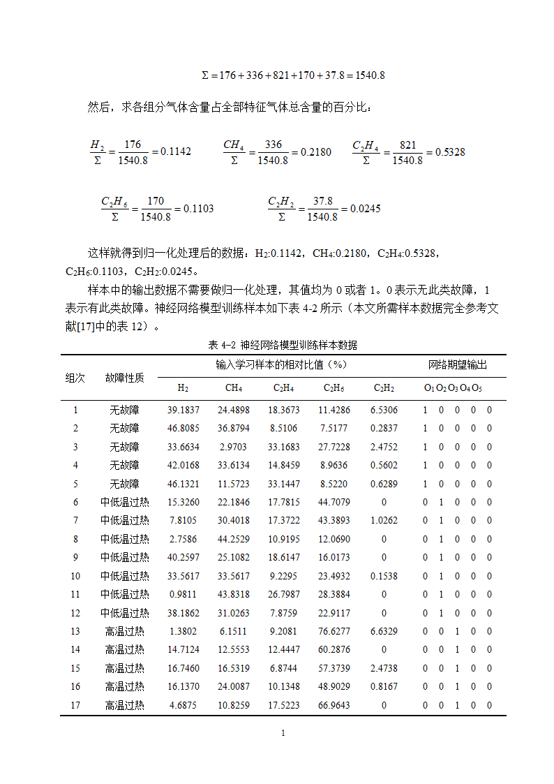 电气工程及其自动化专业论文 基于油中溶解气体分析的电力变压器故障诊断研究.doc第25页