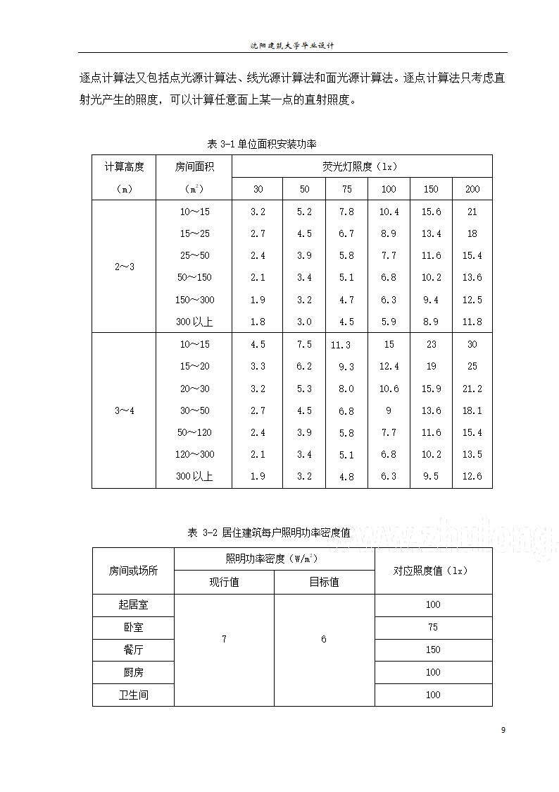 紫御华府2号别墅电气系统设计论文.docx第15页