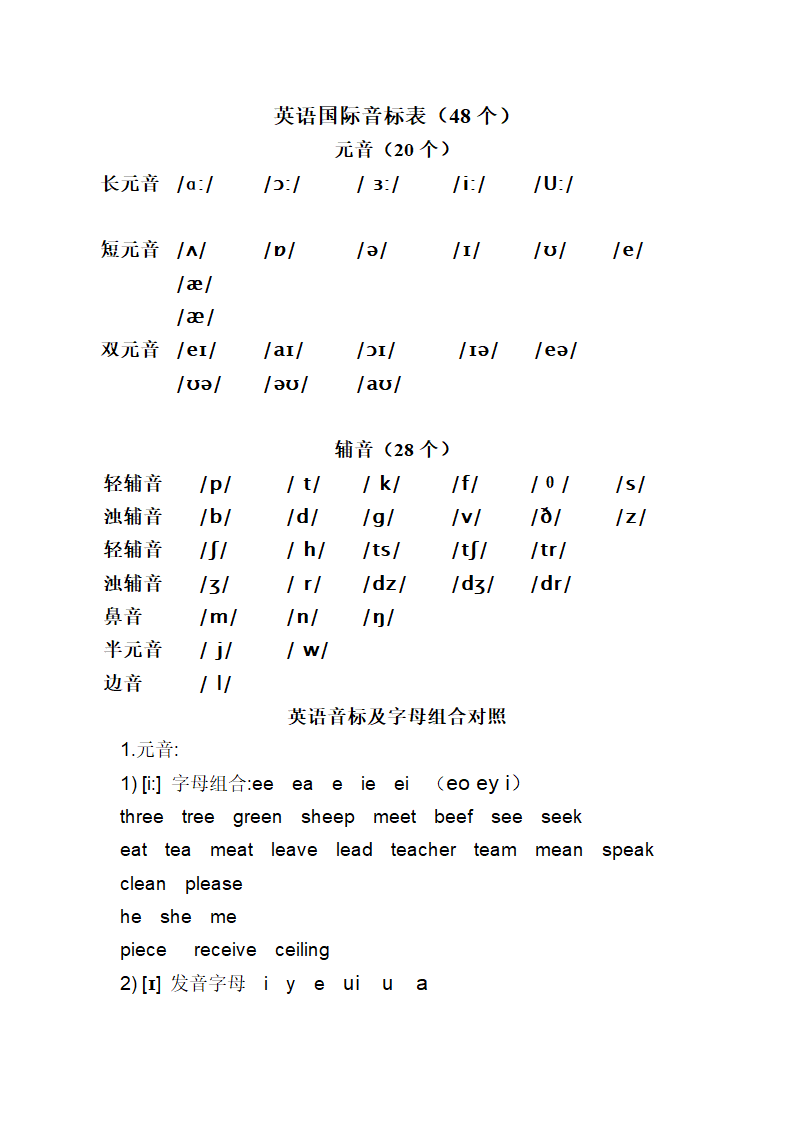 初中英语国际音标表.doc第1页