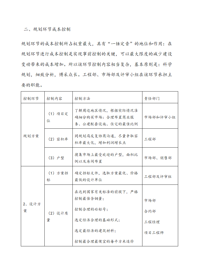 XX置业公司开发项目成本控制管理制度.docx第2页