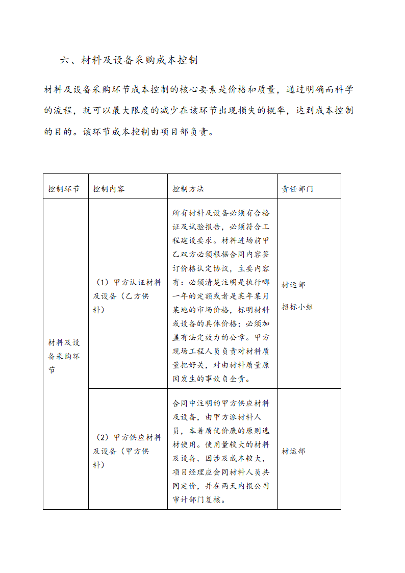 XX置业公司开发项目成本控制管理制度.docx第7页