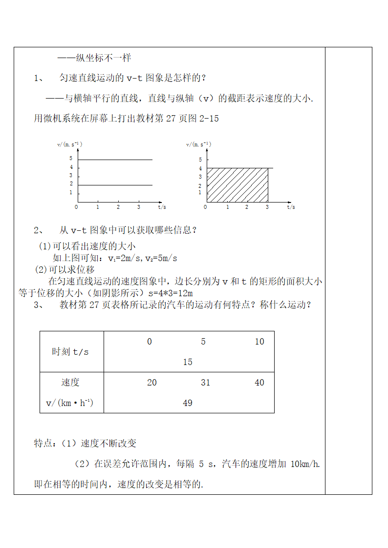 高一物理教案：第二章 第二节 匀变速直线运动的速度和时间的关系.doc第2页