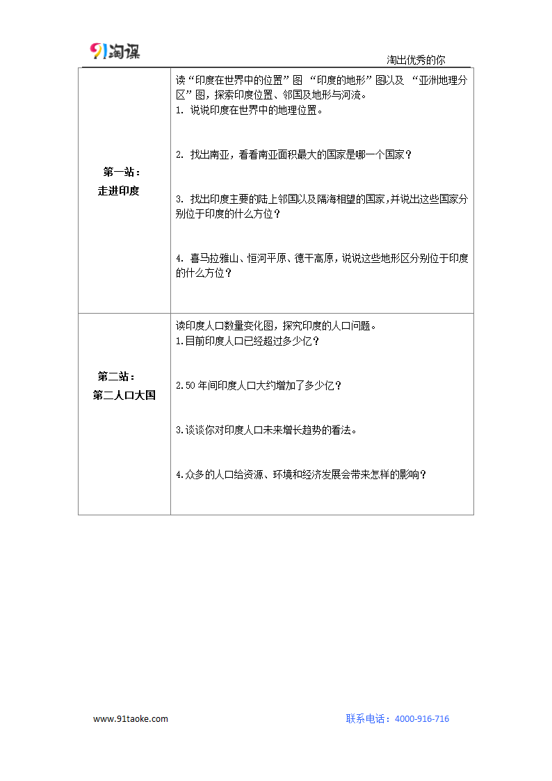 地理-人教版-七年级下册-学案3：7.3 印度.doc-第三节 印度-第七章 我们邻近的地区和国家-学案.doc第2页