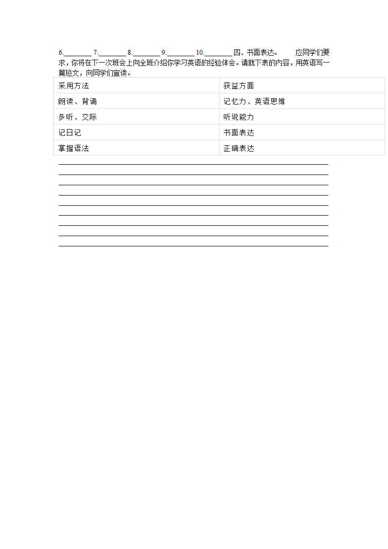 仁爱版英语九年级上册 Unit 3 Topic3词句背诵＋阅读作文练习（含答案）.doc第6页