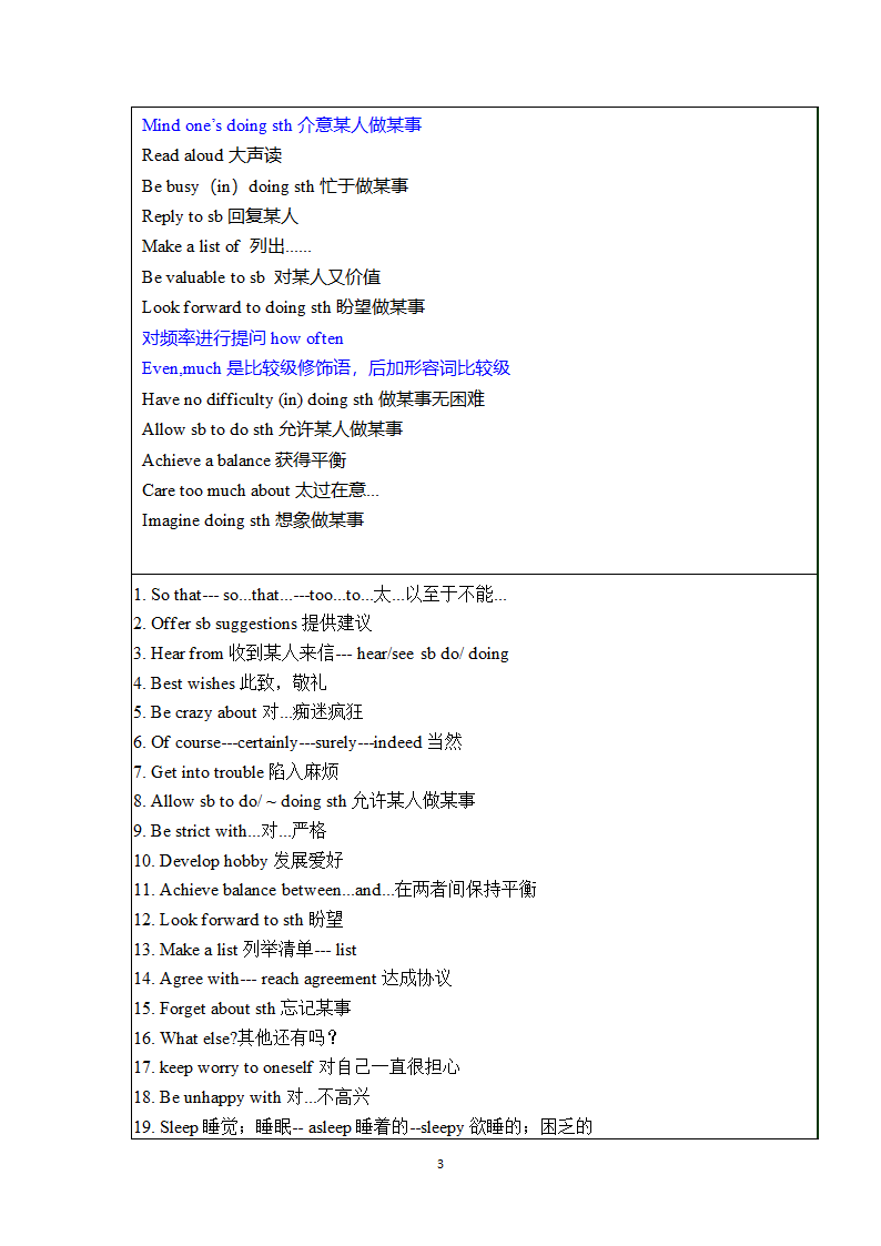 译林初中英语九上Unit 3 Teenage problems知识梳理与练习（含答案）.doc第3页