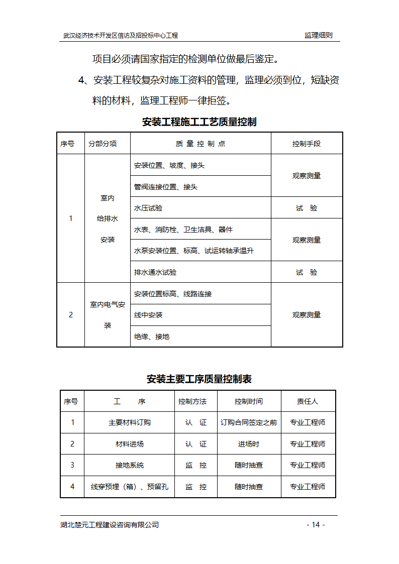 某开发区招投标中心工程监理实施细则.doc第14页