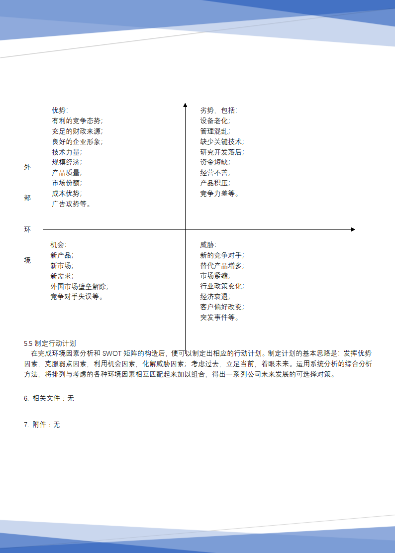 档案文件管理方法(风险与机遇应对控制管理方法).docx第3页