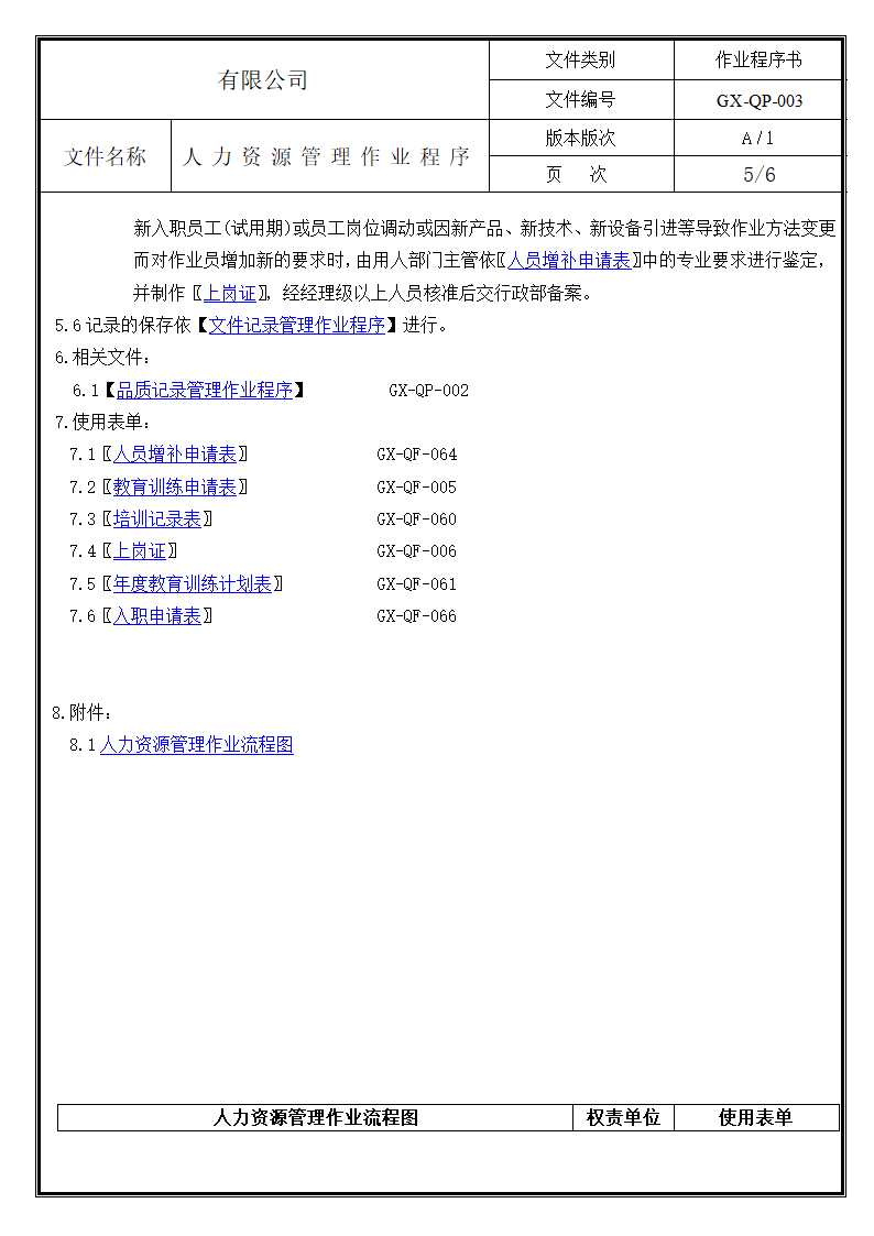 人力资源管理作业程序.doc第5页