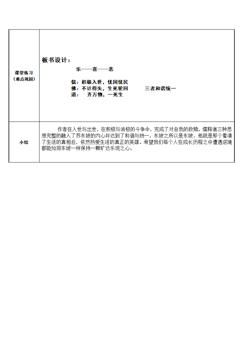 人教部编版高中语文必修上册 16.1《赤壁赋》  教案（表格式）.doc第4页