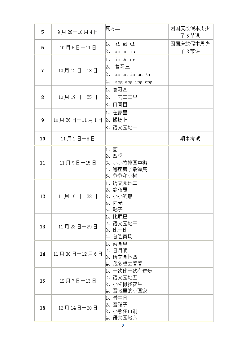 小学一年级语文教学计划.doc第3页