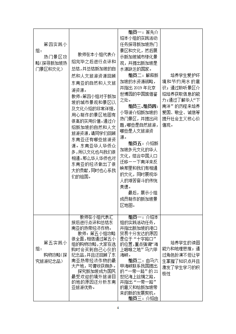 中图版（北京）八年级下册地理 6.1东南亚地理实践活动课——走近新加坡 教案（表格式）.doc第4页