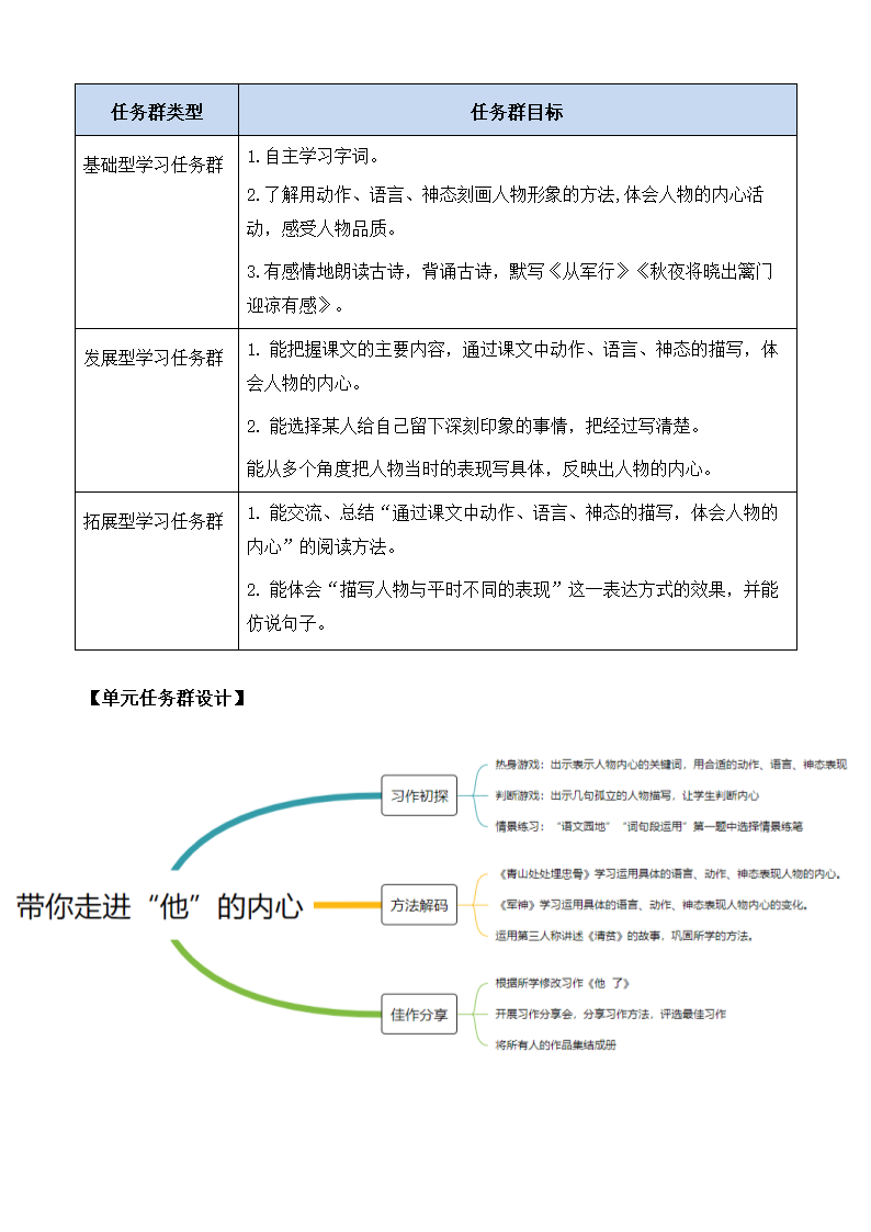 部编版语文五年级下册第四单元9 古诗三首教案（共2个课时）.doc第2页