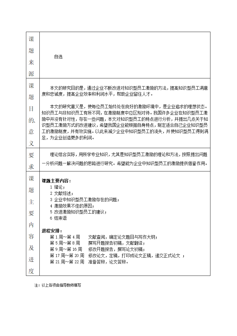 商务管理毕业论文范文.docx第2页