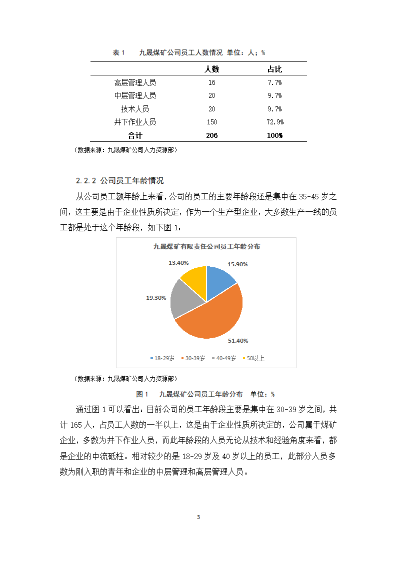 人力资源管理论文.docx第7页