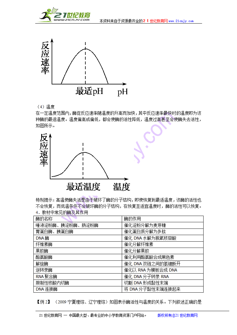 2011高考生物二轮复习：专题2 细胞代谢1 物质跨膜运输与酶和atp.doc第4页