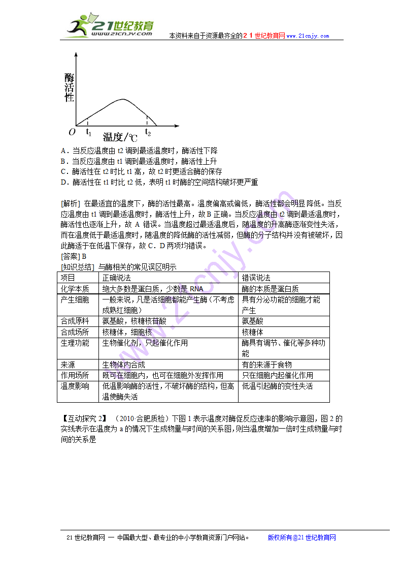 2011高考生物二轮复习：专题2 细胞代谢1 物质跨膜运输与酶和atp.doc第5页