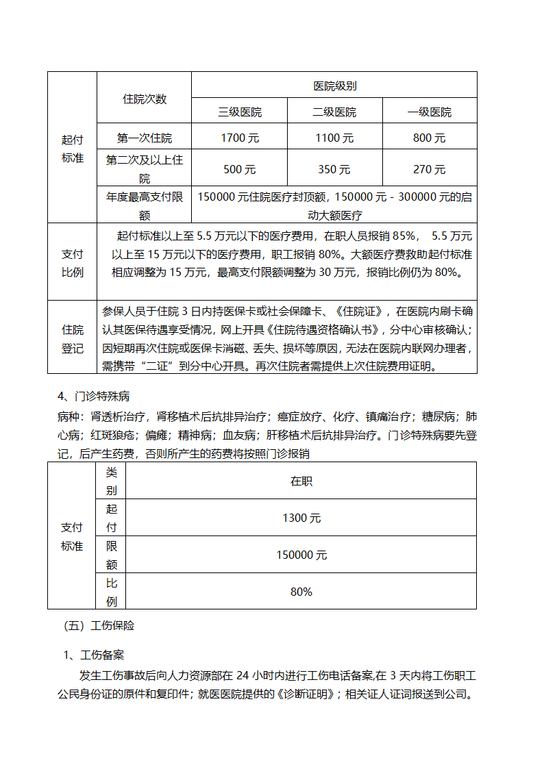 员工入职手册（社保）.docx第11页