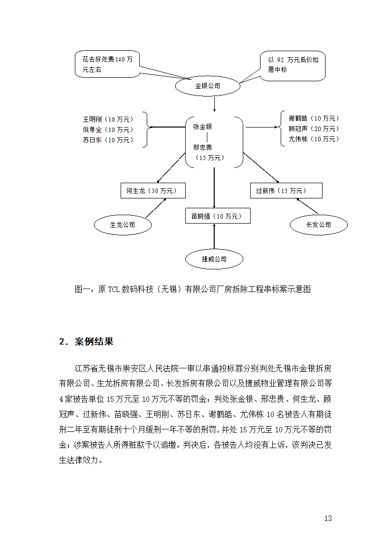 毕业论文.doc第19页