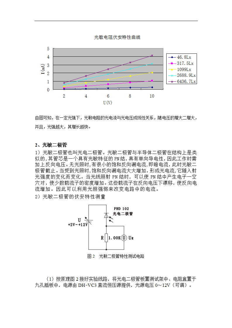 光电传感器实验研究论文.doc第4页