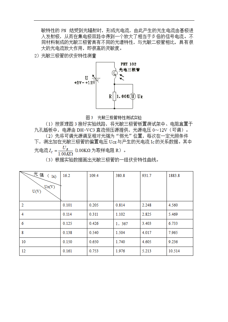 光电传感器实验研究论文.doc第6页