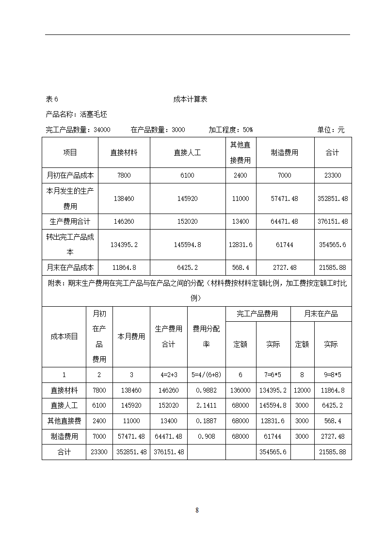 会计专业论文：某公司会计核算总结.doc第11页