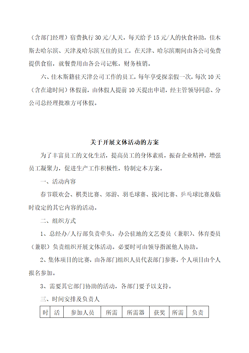 上市公司福利待遇管理规定.docx第7页