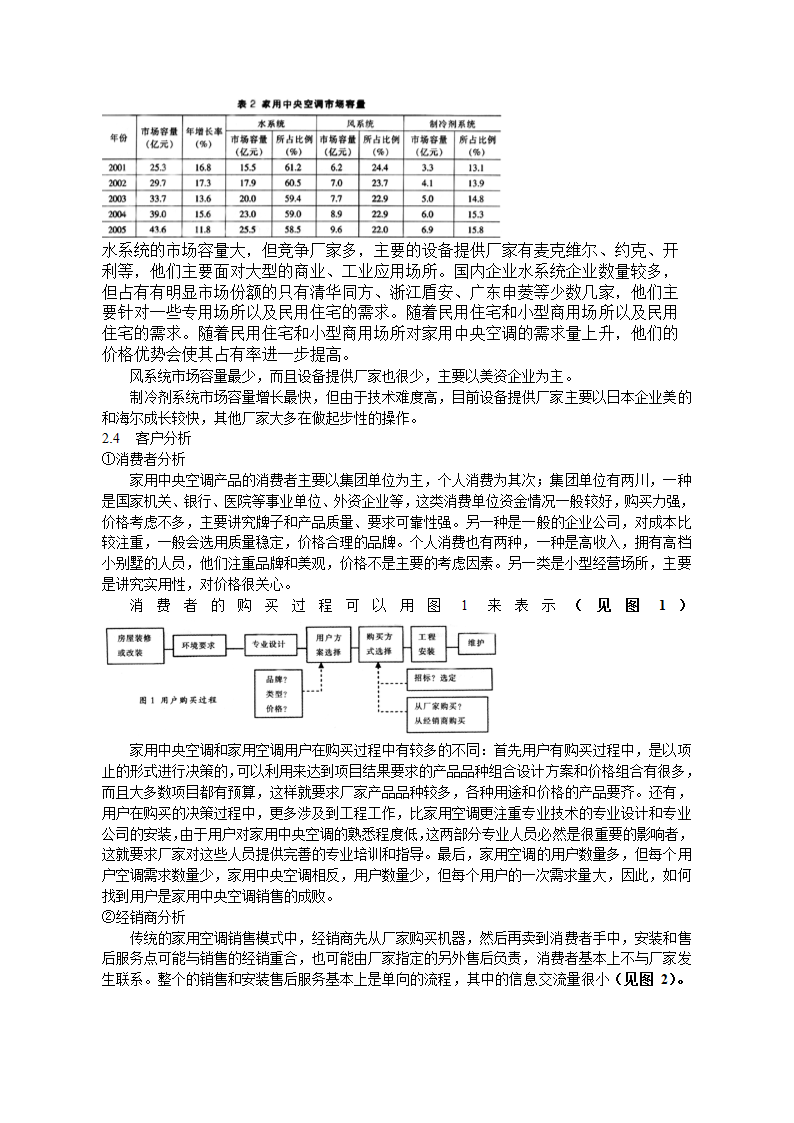 家用中央空调市场分析与企划建议.doc第3页