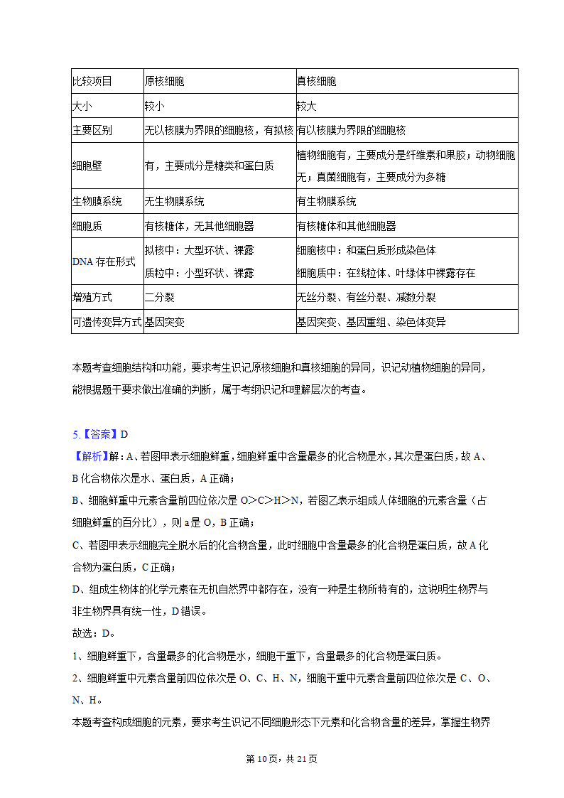 2022-2023学年湖南省衡阳市高一（上）期末生物试卷（含解析）.doc第10页