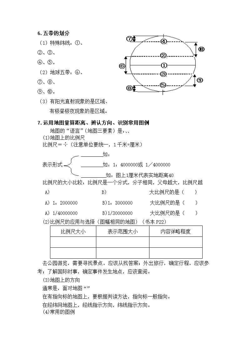 江苏省涟水县2021-2022学年地理七年级上学期期末复习知识点填空（Word版无答案）.doc第2页