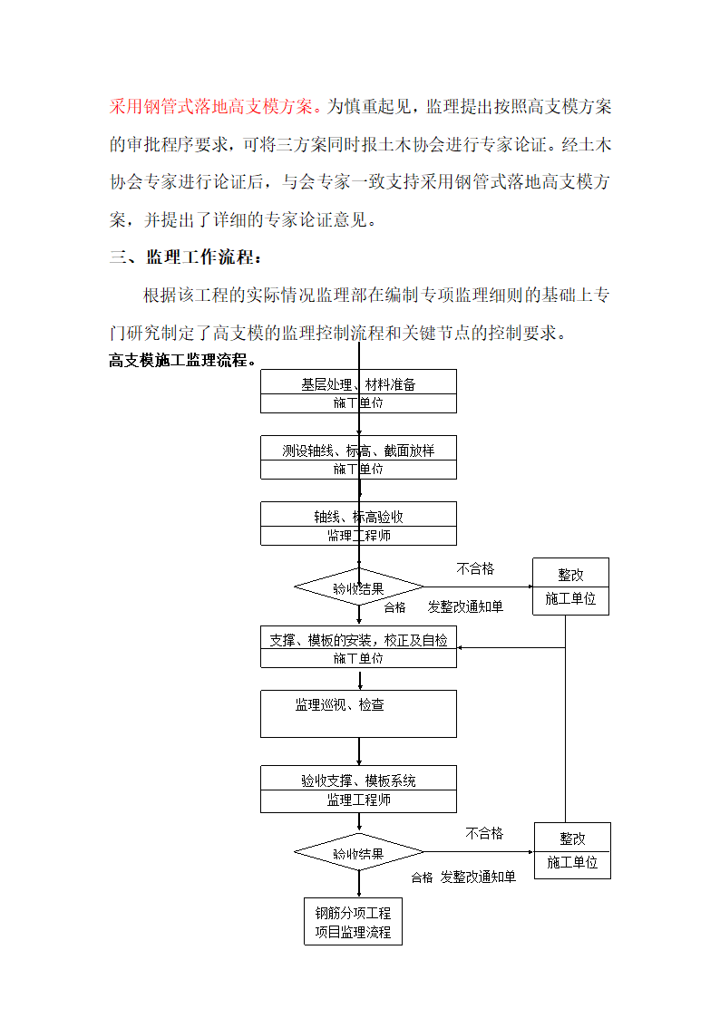 高支模施工的监理工作流程及控制要点共7页.doc第2页