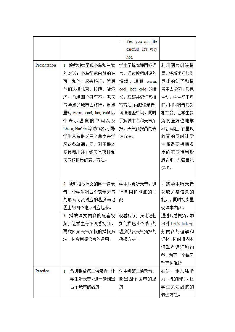 Unit 3 Weather A Let’s learn教案.doc第2页