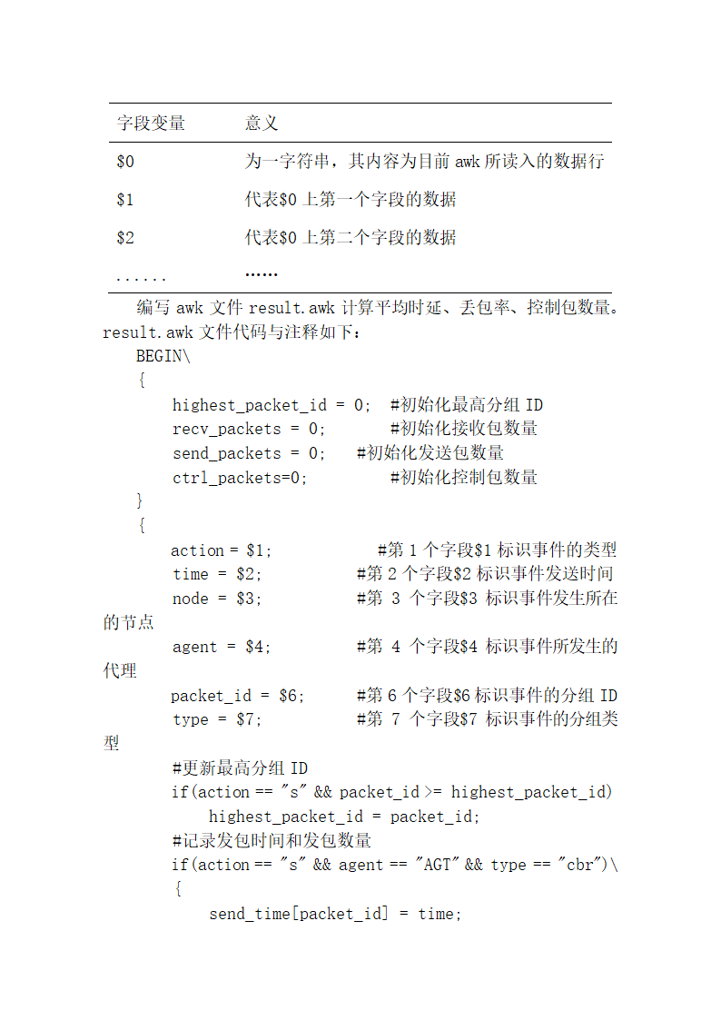 路由协议分析及仿真实现论文.docx第36页