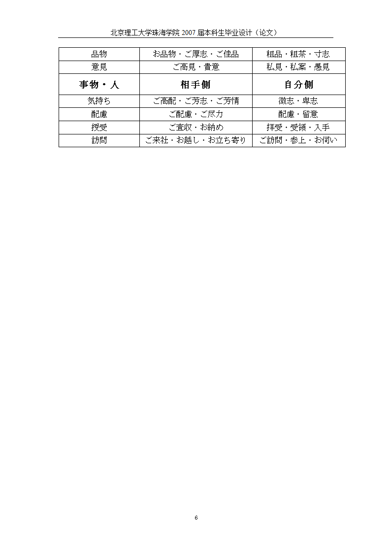 日语优秀毕业论文 日本社会的礼仪礼节.doc第9页