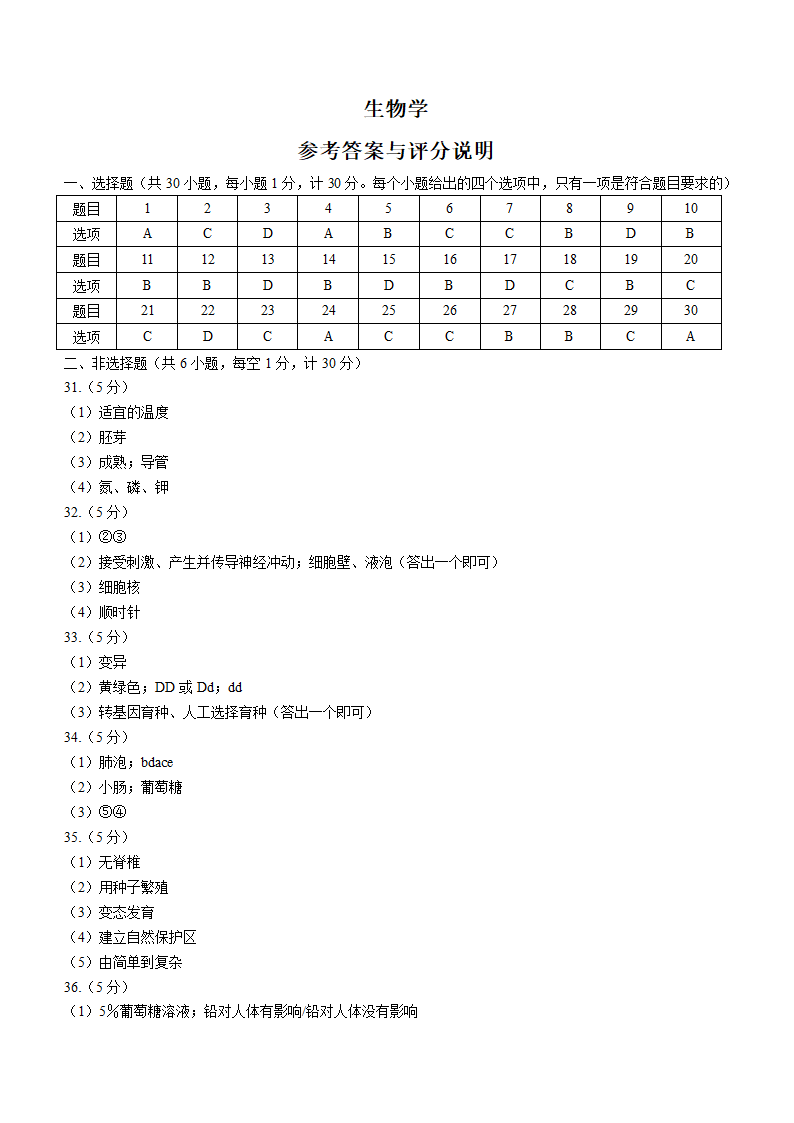 2022年陕西省宝鸡市陇县中考二模生物试题（word版含答案）.doc第9页