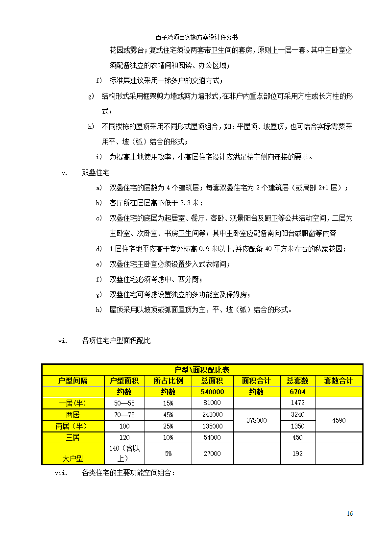 方案设计任务书范例.doc第16页