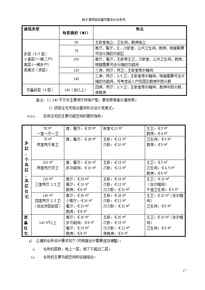 方案设计任务书范例.doc第17页