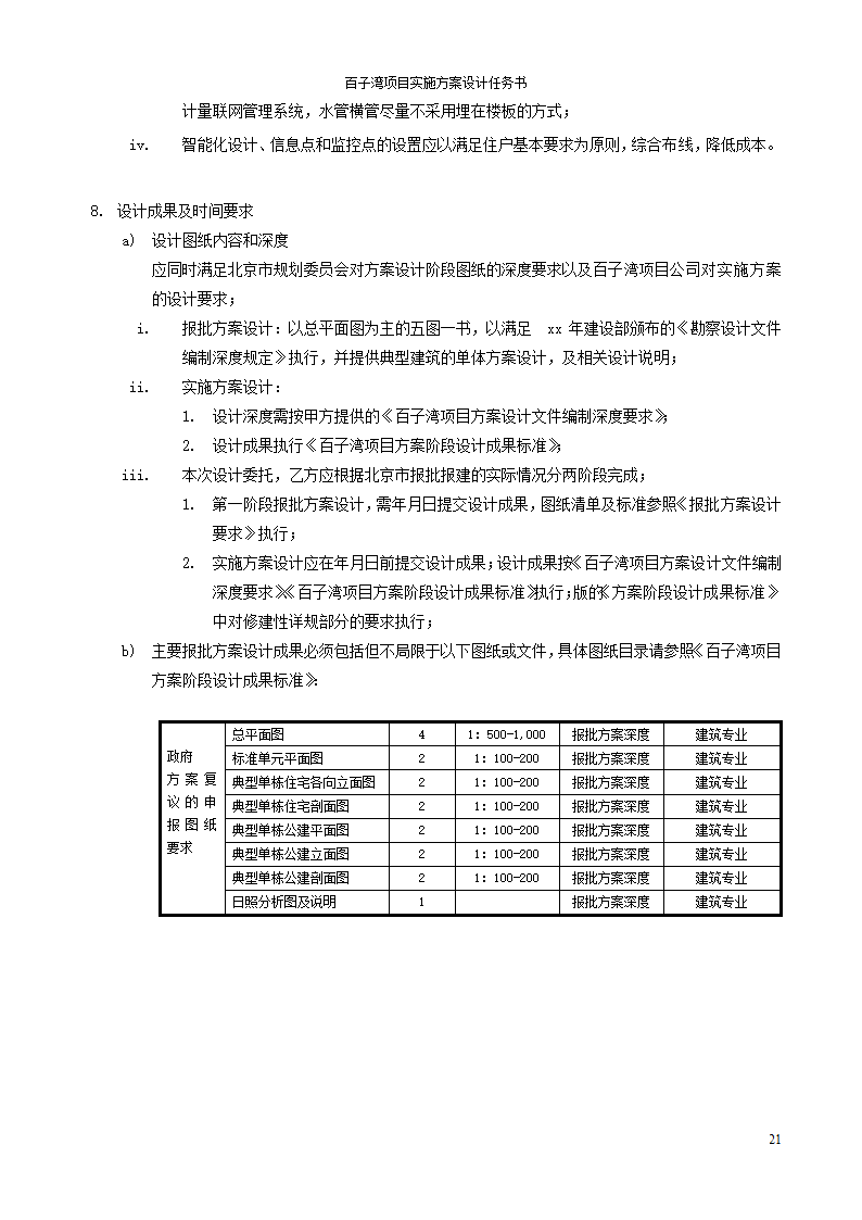 方案设计任务书范例.doc第21页