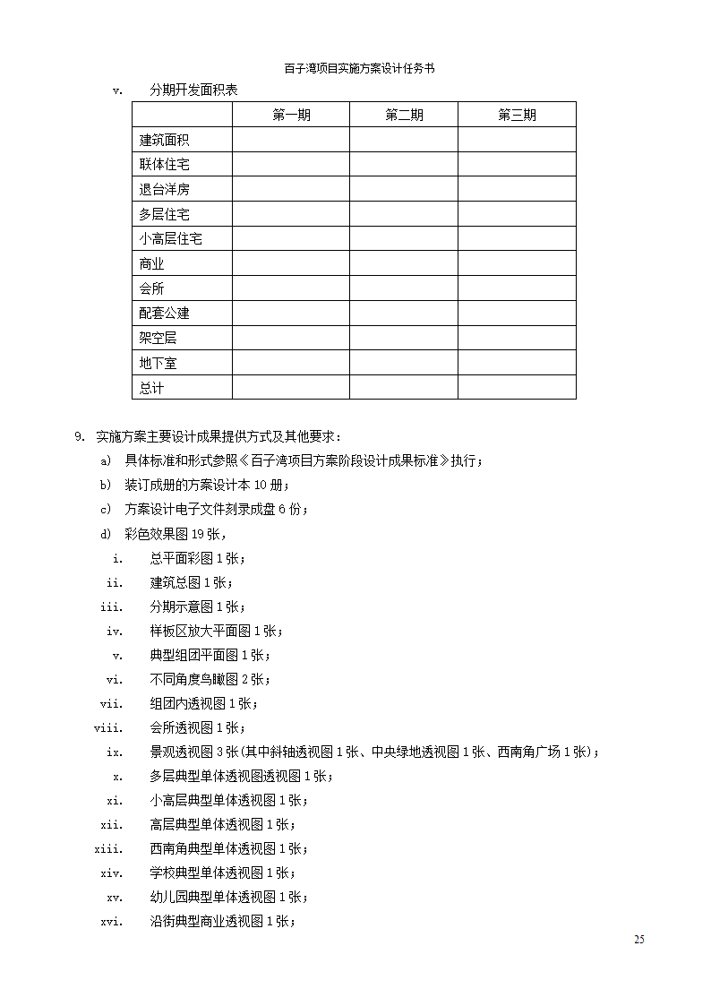 方案设计任务书范例.doc第25页