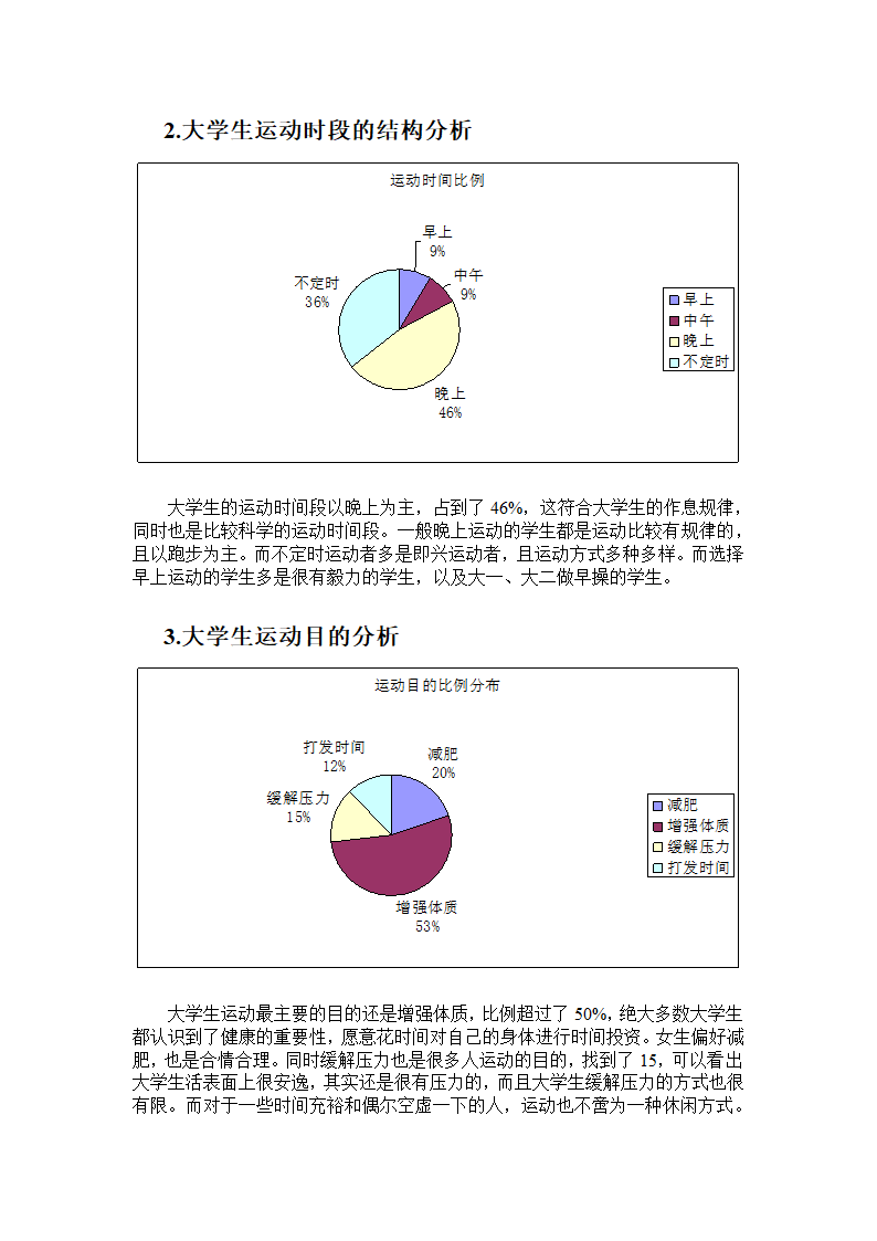 大学生体育运动情况调查报告.docx第3页