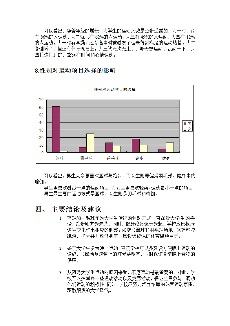 大学生体育运动情况调查报告.docx第6页