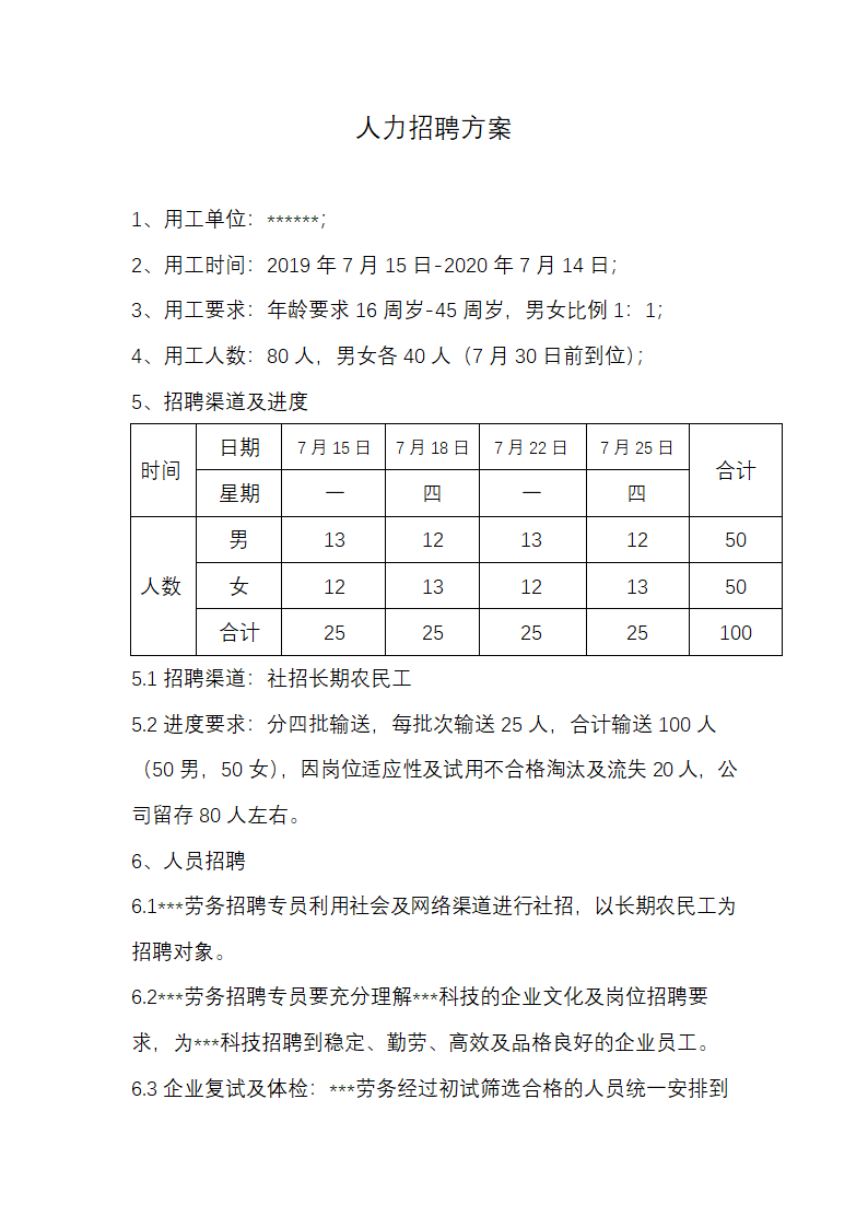 旺季人力招聘方案.docx