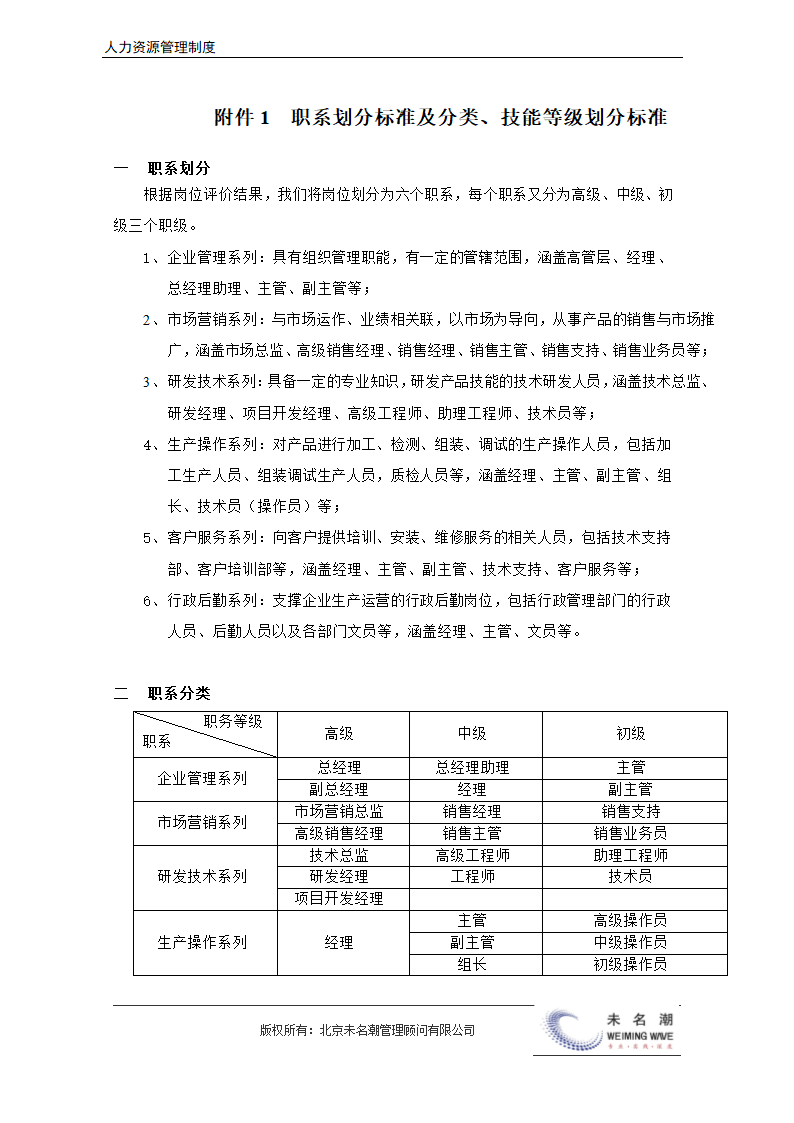 薪酬管理制度（含等级薪酬体系）.docx第10页