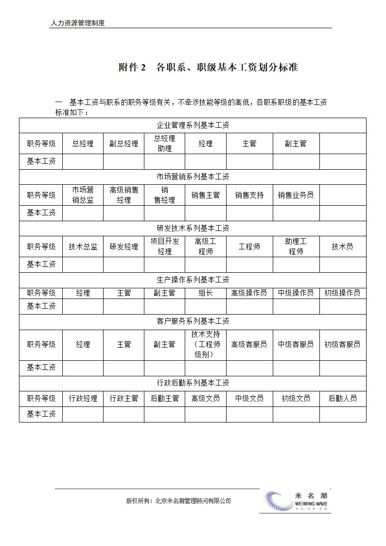 薪酬管理制度（含等级薪酬体系）.docx第17页