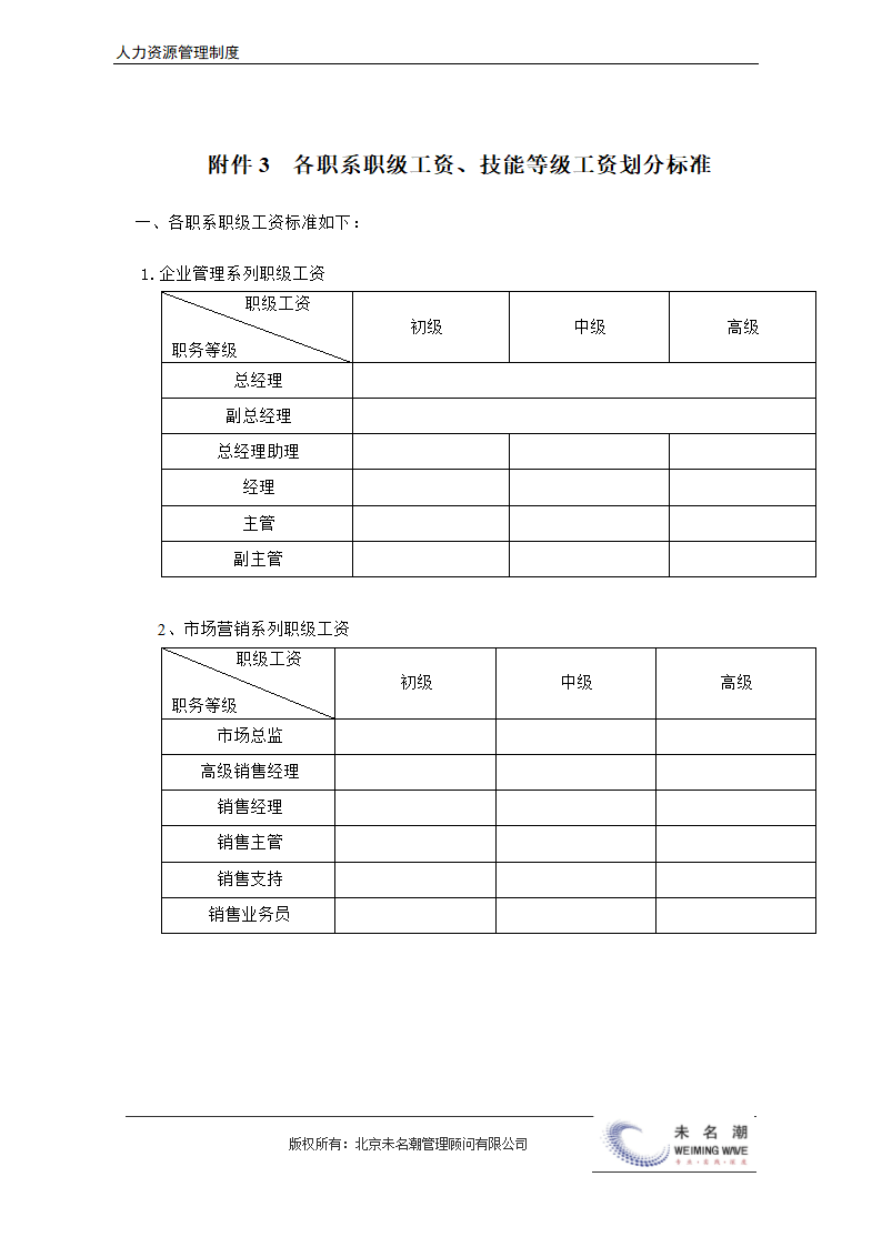 薪酬管理制度（含等级薪酬体系）.docx第18页